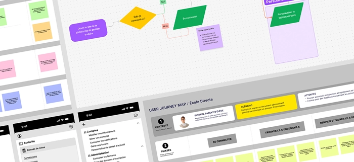 visuel représentant l’interface d’accueil du portail intranet