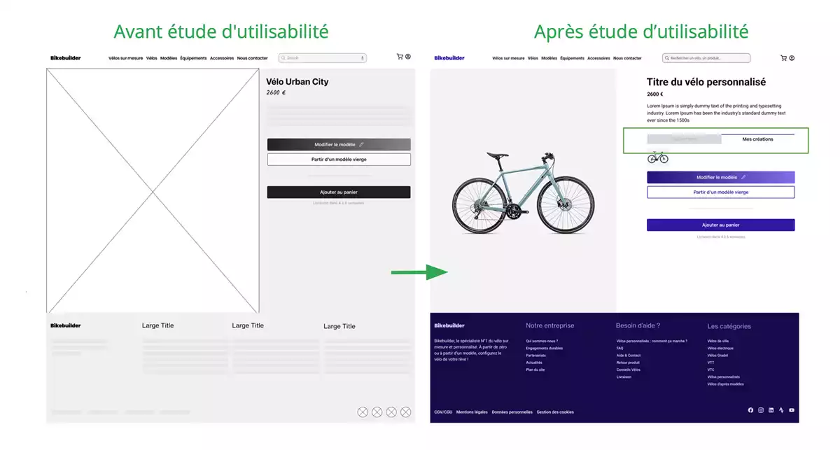 Visuel représentant des écrans de téléphone avec avant/après